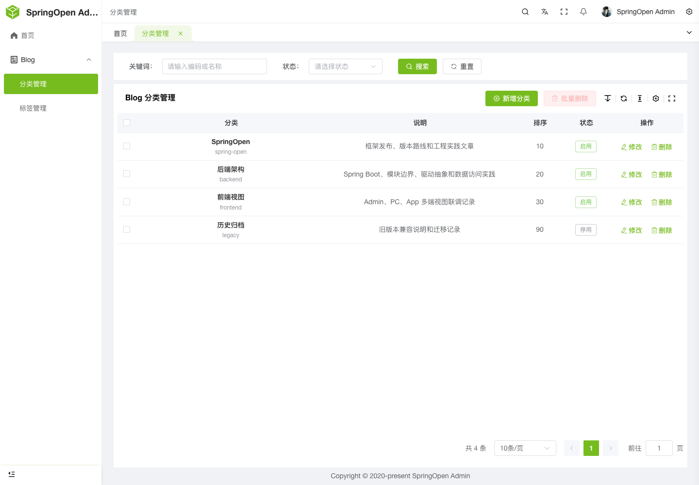 Admin Blog 分类管理页