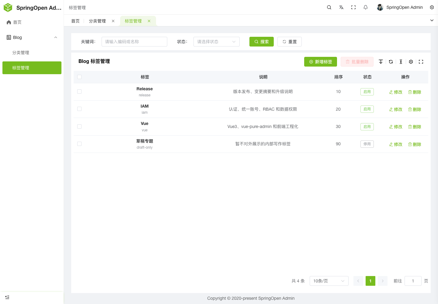 Admin Blog 标签管理页