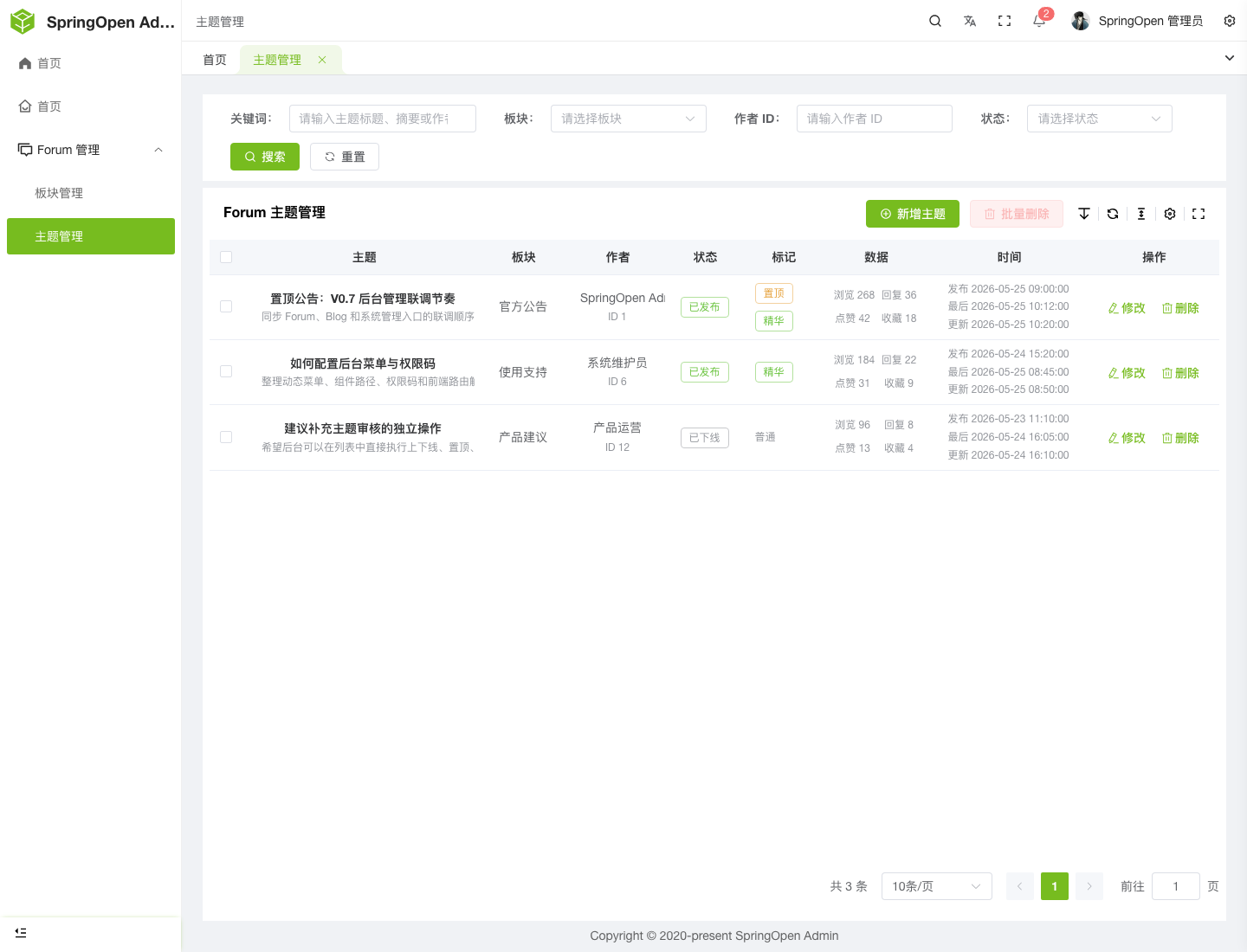 Admin Forum 主题管理页