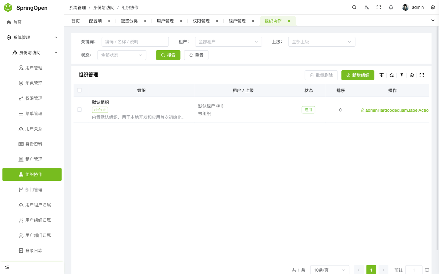 Admin IAM 组织页