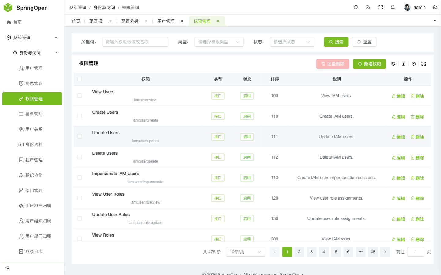 Admin IAM 权限管理页