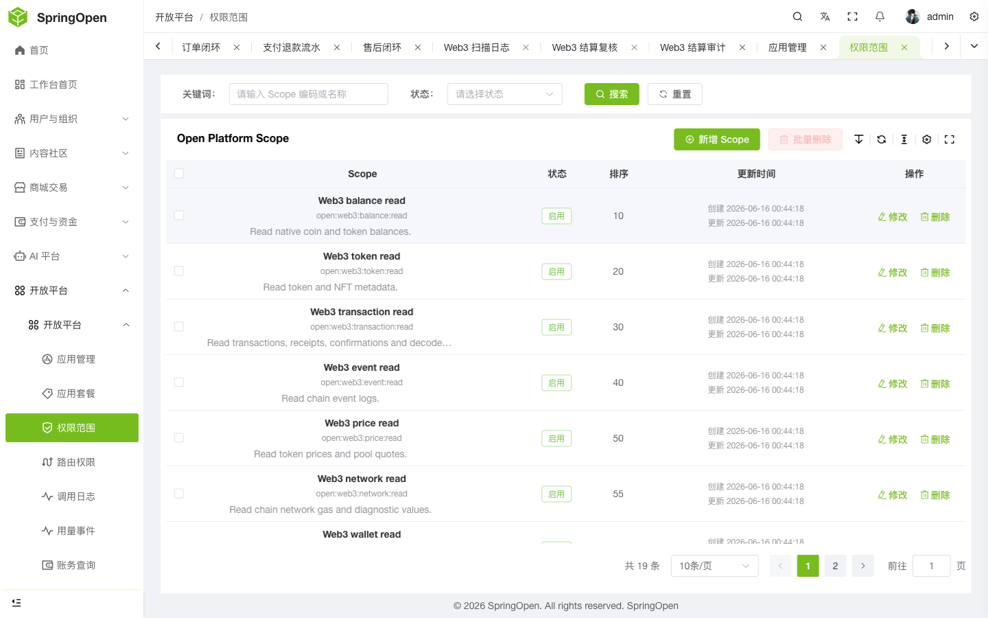 Admin Open Platform Scope 页