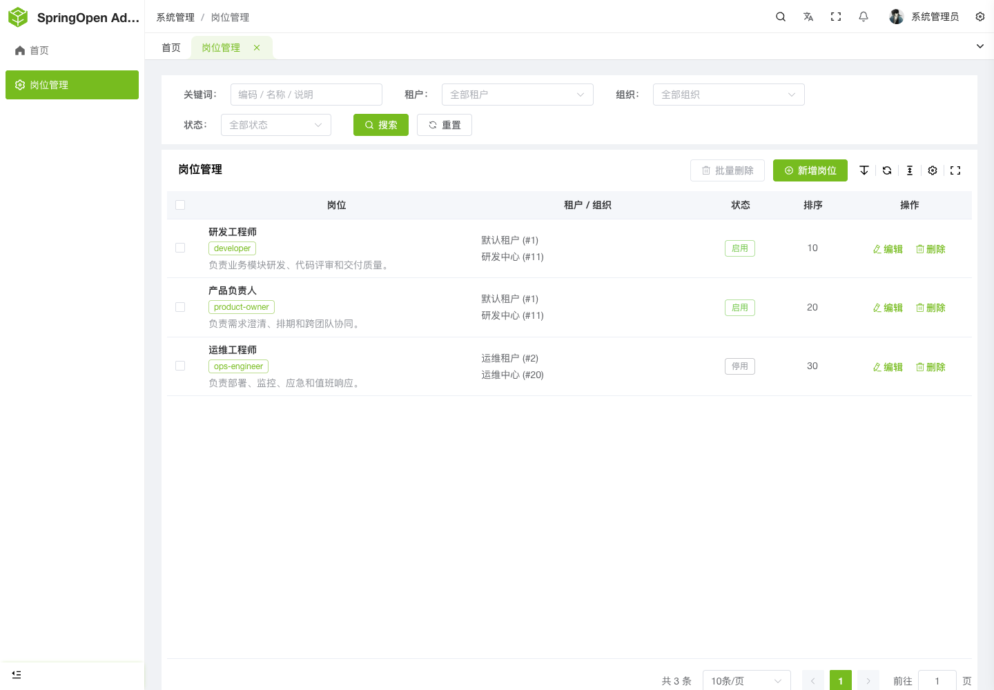Admin 组织岗位页