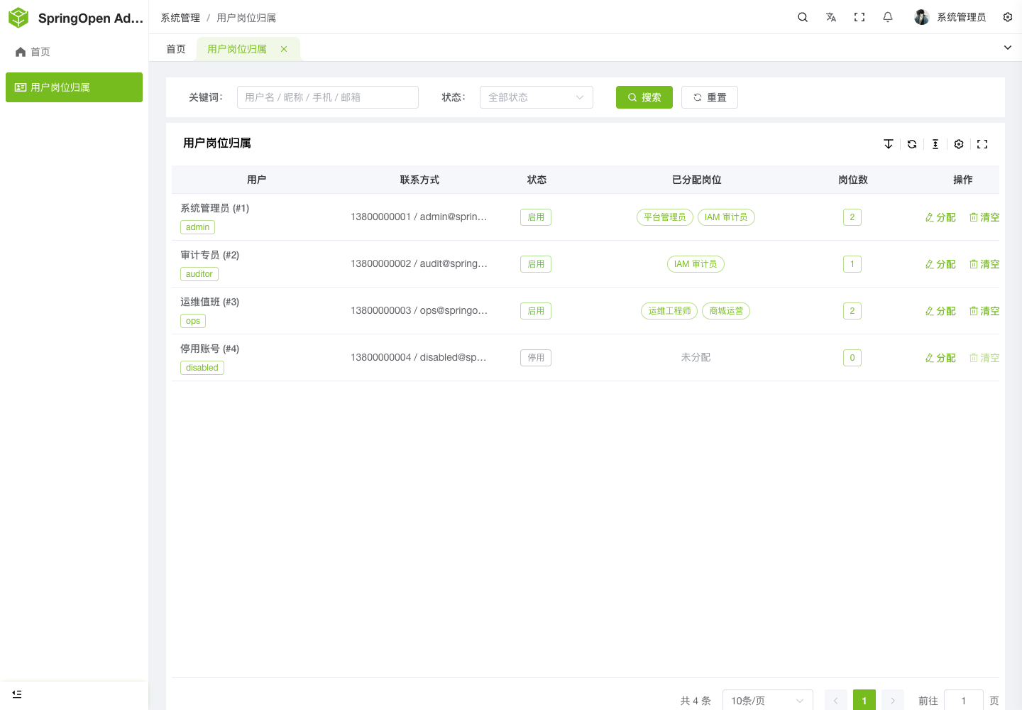 Admin 用户岗位归属页